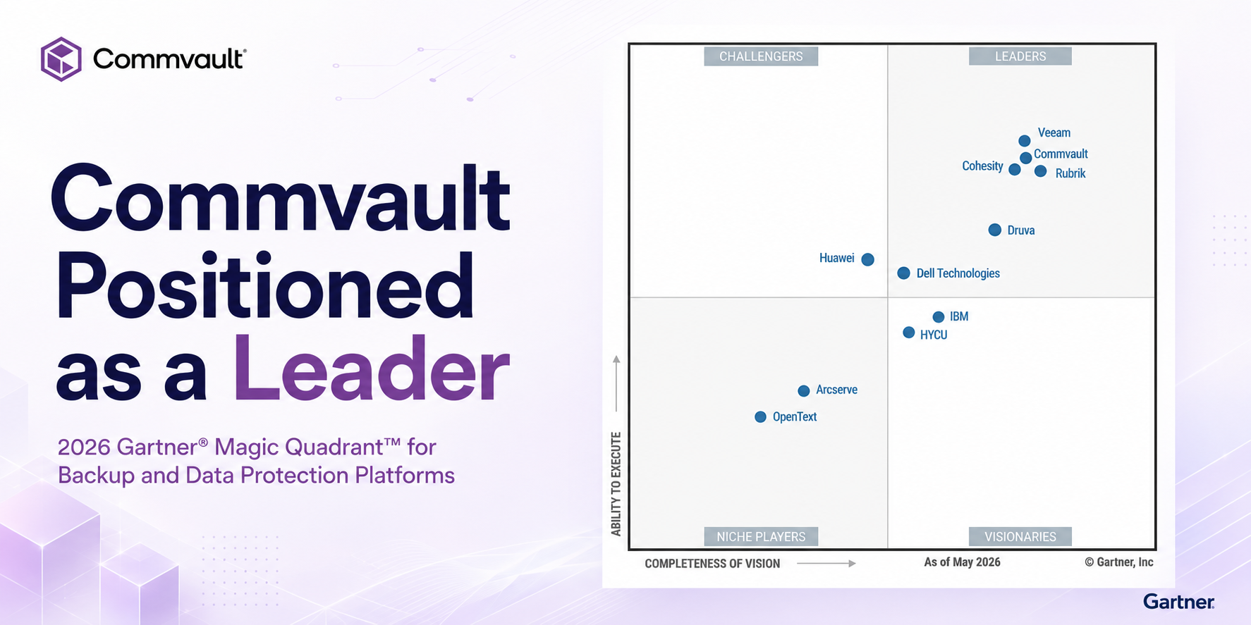 Commvault Critical Capabilities 2026 xếp hạng #1 trong 5/6 Use Cases của Gartner®