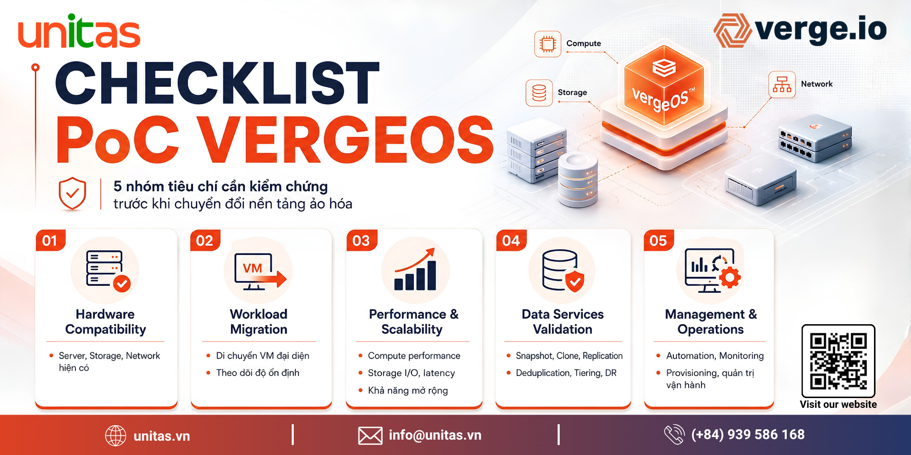 Checklist PoC giải pháp VergeIO trước khi chuyển đổi nền tảng ảo hóa sang VergeOS