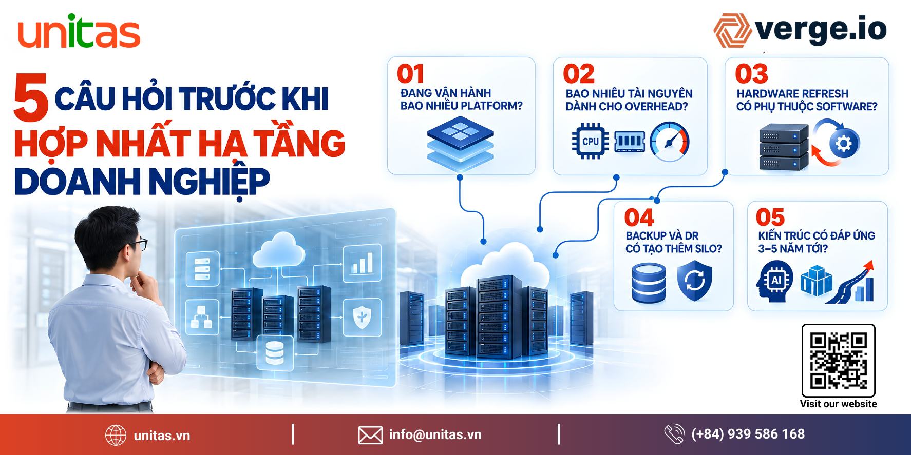 Checklist 5 câu hỏi doanh nghiệp cần đánh giá trước khi triển khai hợp nhất hạ tầng.
