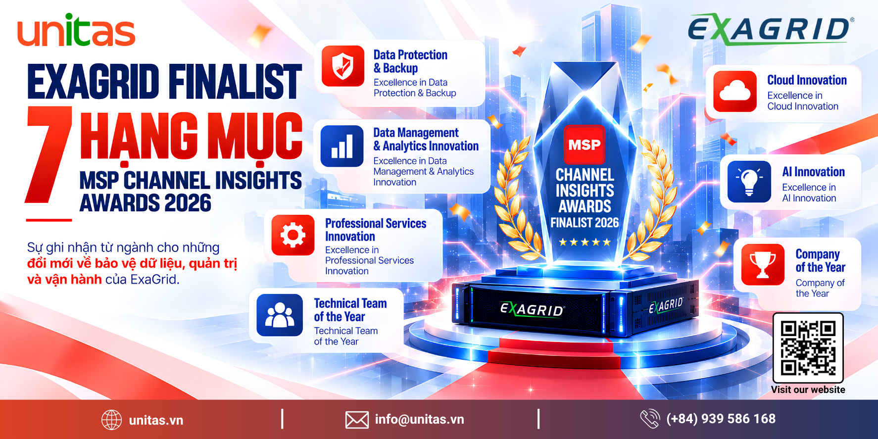 Backup Storage 2026: ExaGrid được đề cử ở 7 hạng mục của MSP Channel Insights Awards