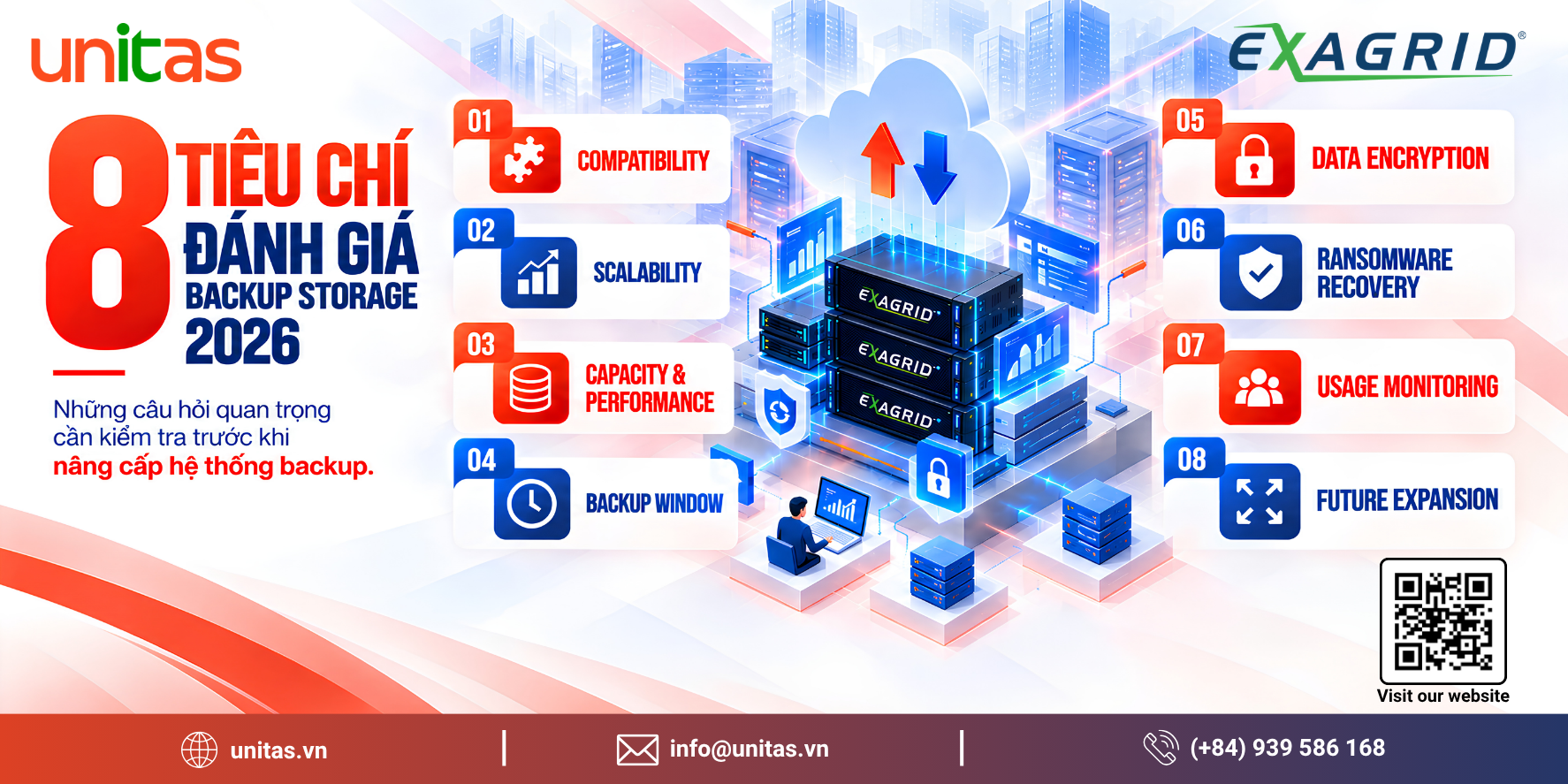 8 tiêu chí đánh giá Backup Storage 2026