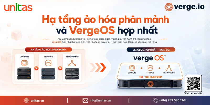 Giải pháp VergeIO HCI/UCI: Hợp nhất hạ tầng ảo hóa phân mảnh