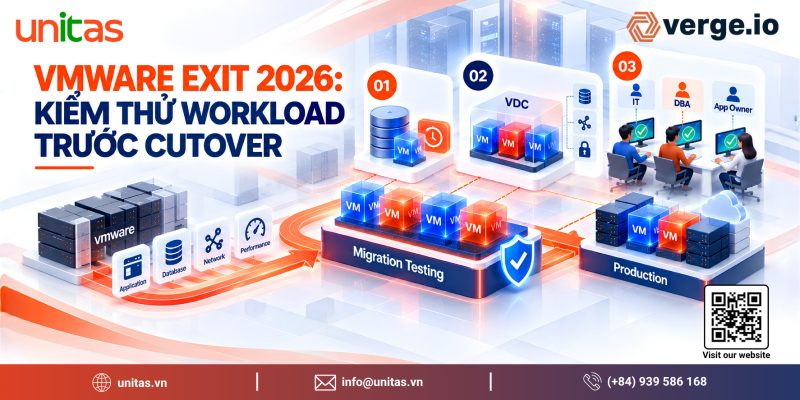 Kiểm thử workload trên VergeOS trước cutover - xác nhận application, network, database và hiệu năng